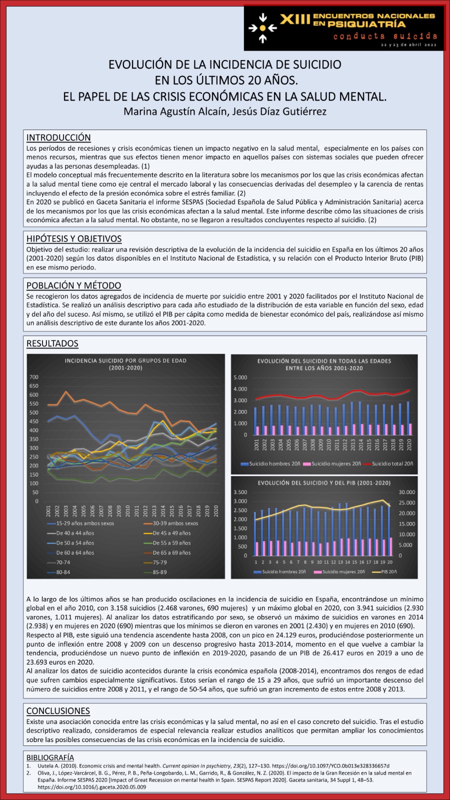 Importado desde XML