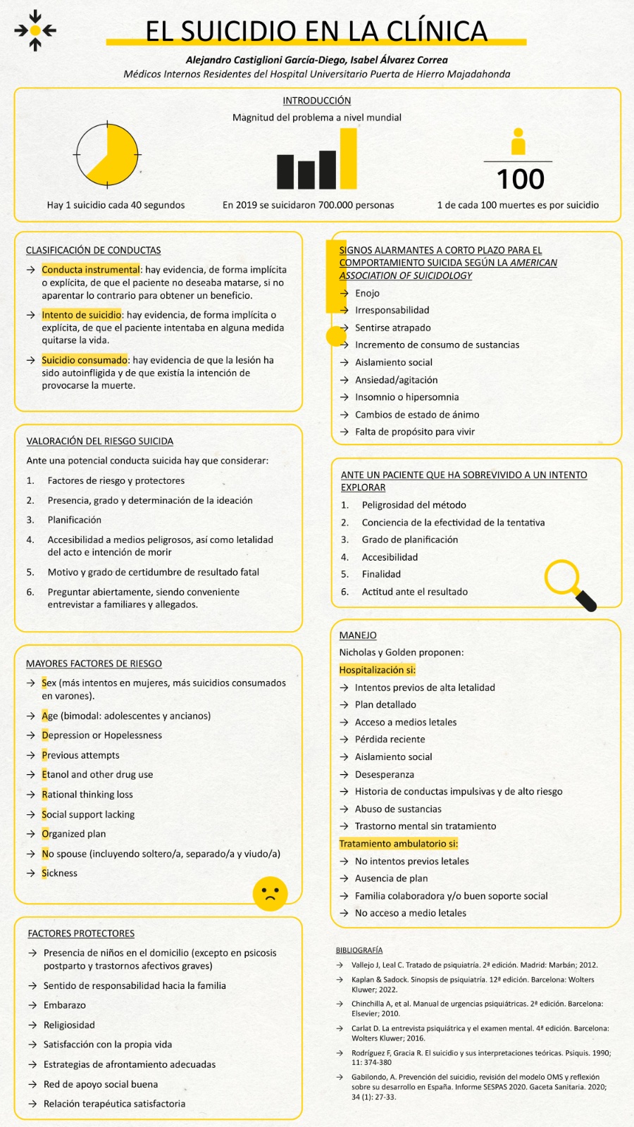Importado desde XML