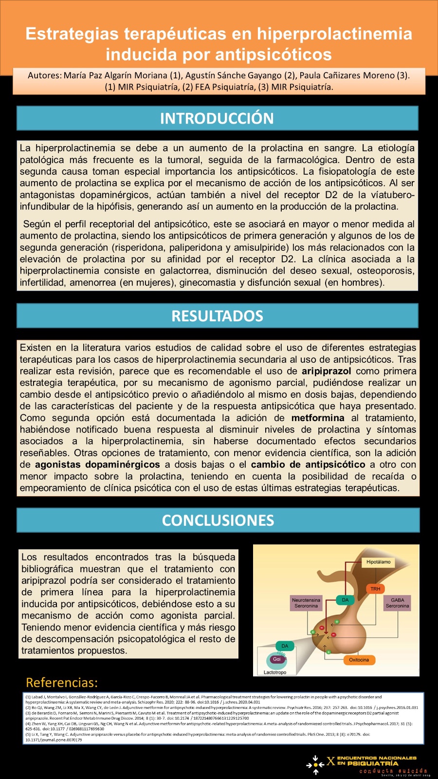 Importado desde XML