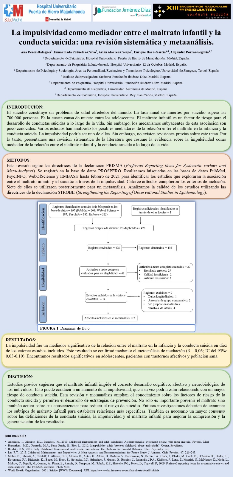 Importado desde XML