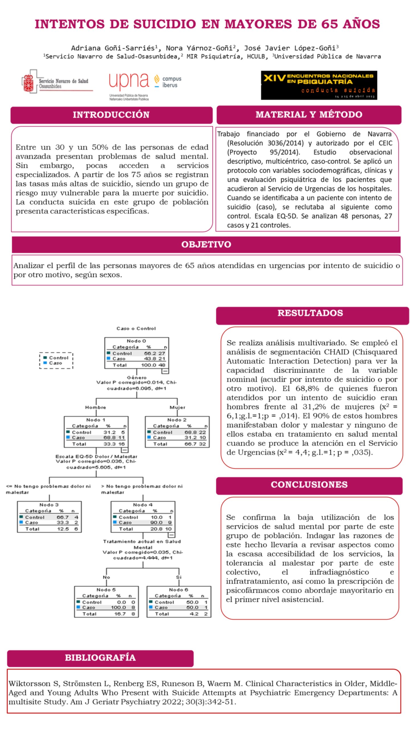 Imagen destacada importada desde meta imagen